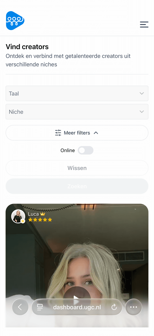 UGC.NL dashboard overview