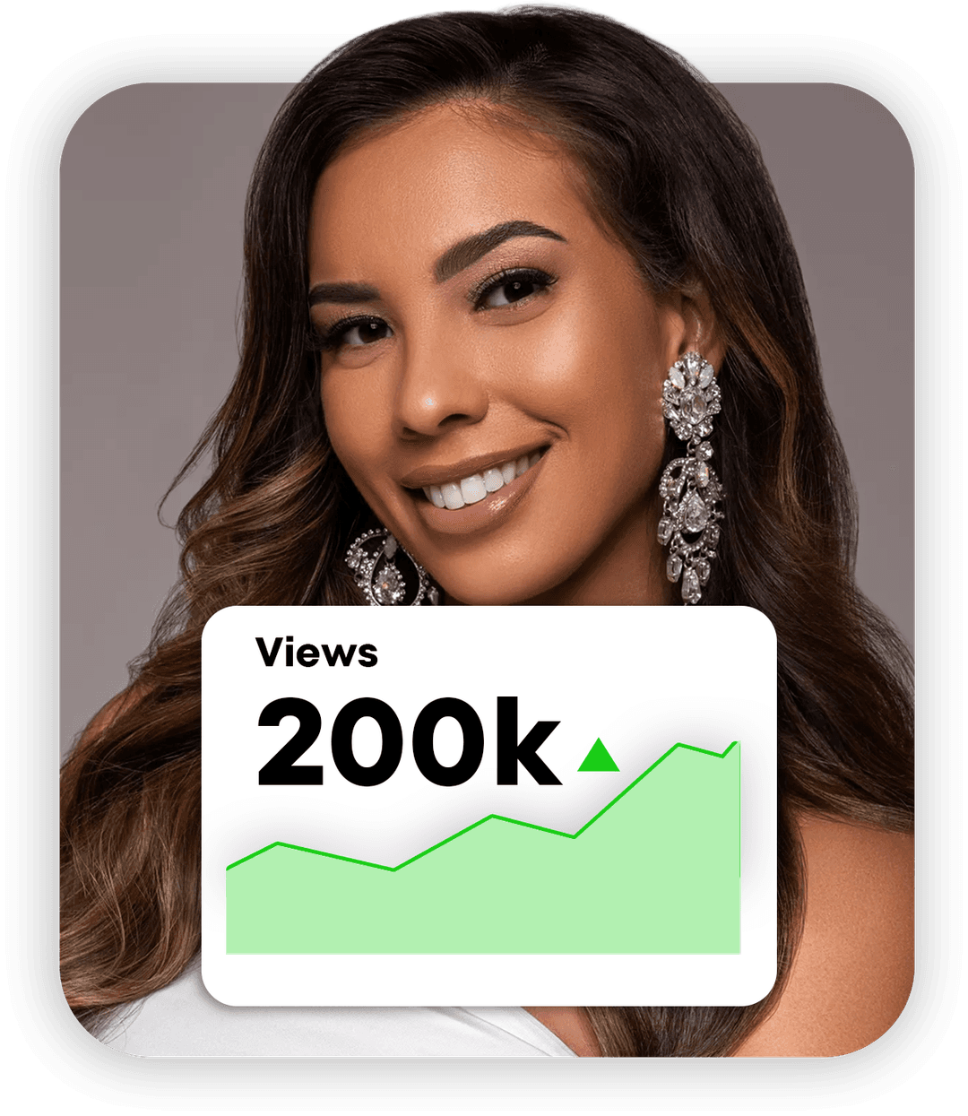 Ugc creator met hoge zichtbaarheid en groei in views tot 200k als resultaat van merkcontent